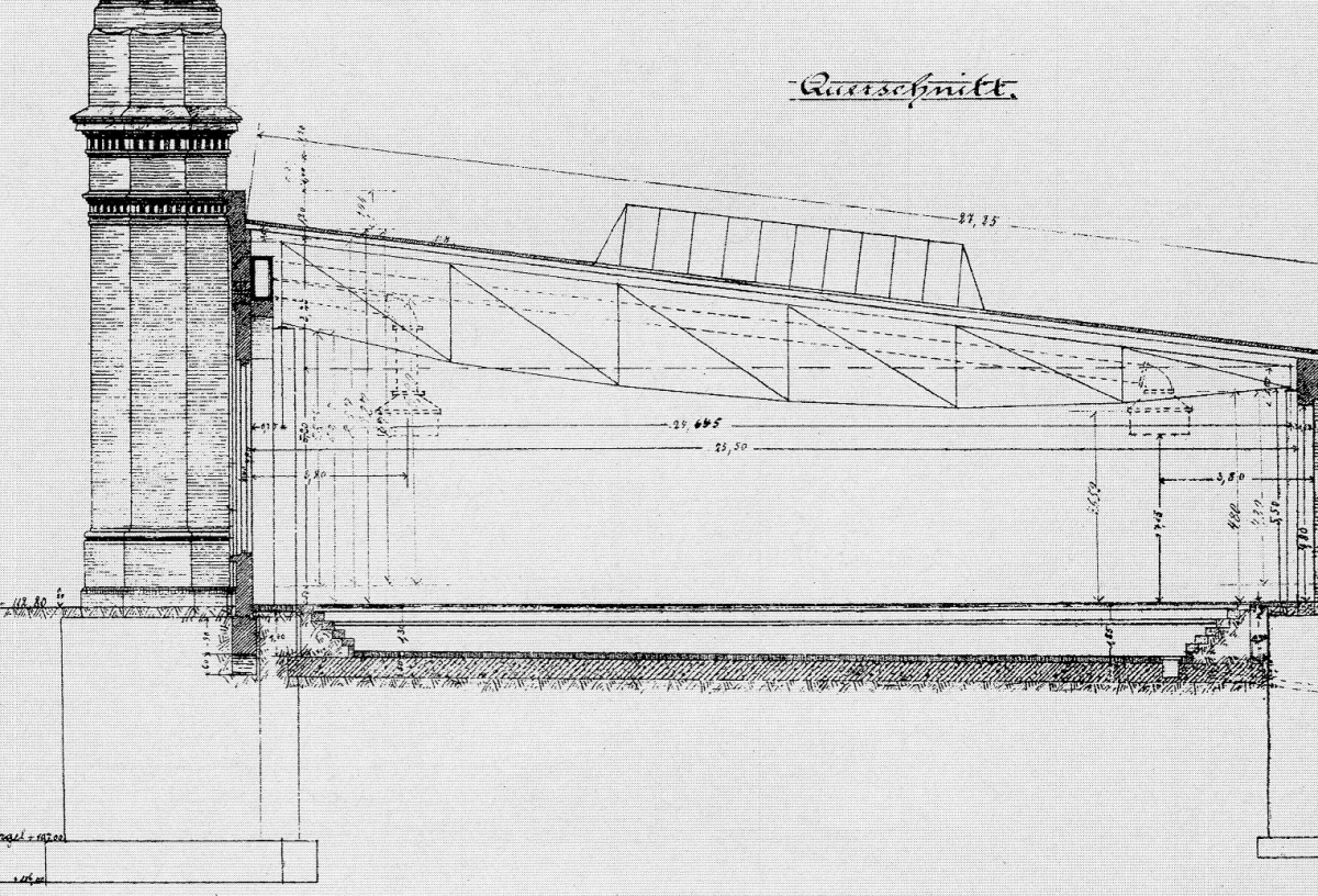 1906_Rilo_Querschnitt